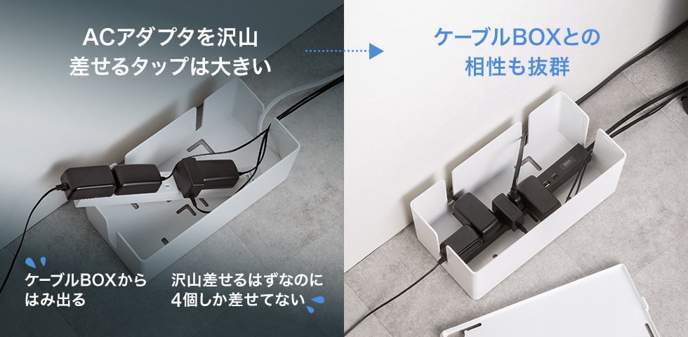 ケーブルボックスとの相性も抜群