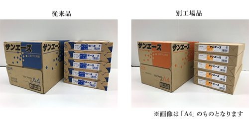 ≪画像≫従来品→変更後